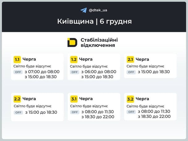 Графік відключення світла на Київщині 6 грудня / © ДТЕК