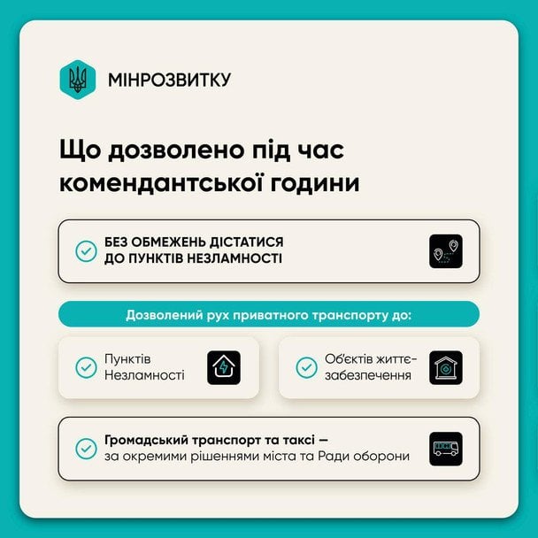 Нові правила під час комендантської години. / © Олексій Кулеба в Telegram