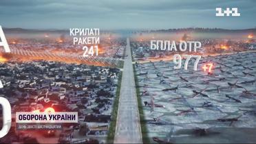 Втрати росіян на 27 вересня: знищено пів тисячі загарбників за минулу добу