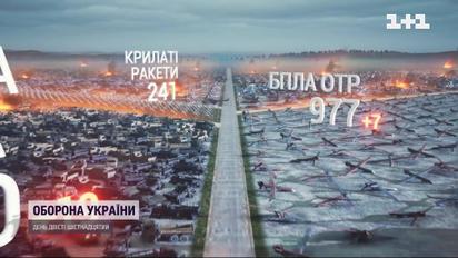 Втрати росіян на 27 вересня: знищено пів тисячі загарбників за минулу добу