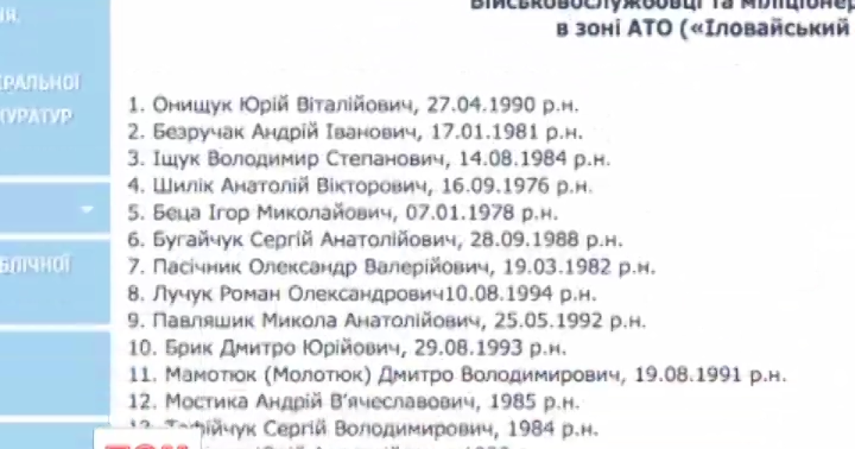 Список загадочно исчез с сайта