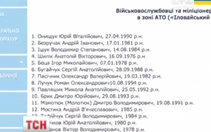 С сайта ГПУ исчез список погибших в "Иловайском котле"