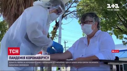 Коронавірусна пандемія: кількість хворих у світі перевищила 37,5 мільйона