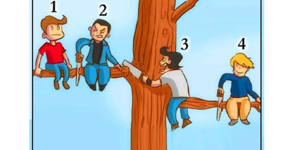 Хто на картинці найдурніший / Фото: https://themindsjournal.com/