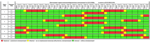 Графік відключення світла на Тернопільщині 21 січня