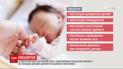 "е-Малятко": чем поможет молодым родителям новый сервис от государства
