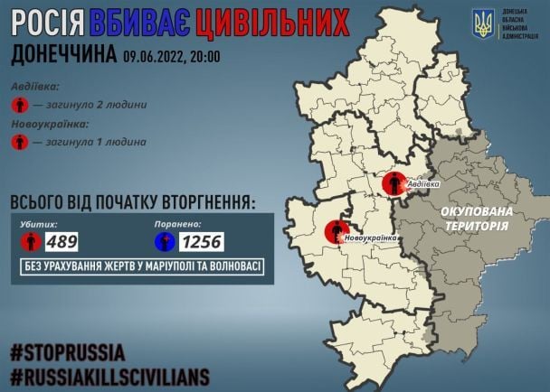  / © Павло Кириленко/Facebook