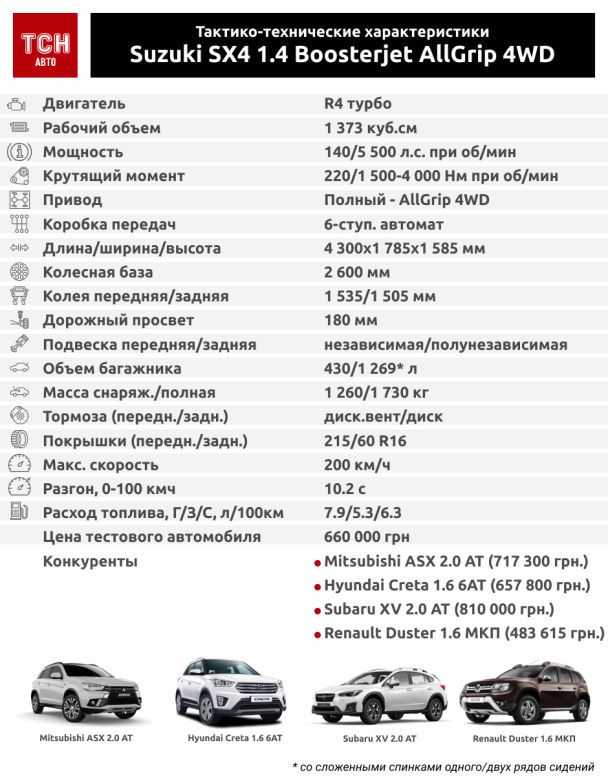  / © ТСН.ua