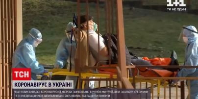 Коронавирус в Украине: 3 регионы страны на грани попадания в "красную зону"