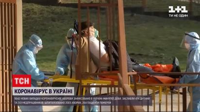 Коронавирус в Украине: 3 регионы страны на грани попадания в "красную зону"