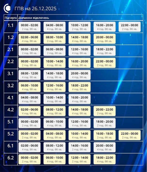 Графіки відключення у Сумській області.