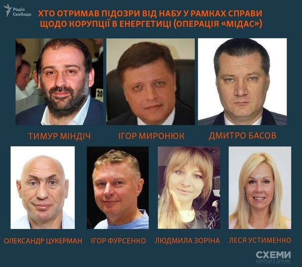 НАБУ повідомило про підозру фігурантам операції — журналісти з’ясували, кому саме / © "Схеми"