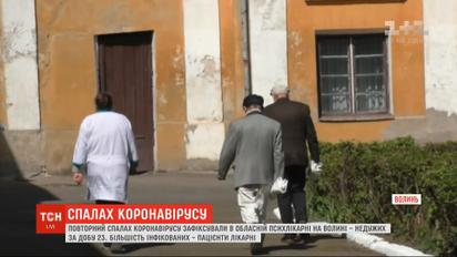 Спалахи COVID-19: психоневрологічний інтернат у Мукачеві та обласна психлікарня у Волинській області