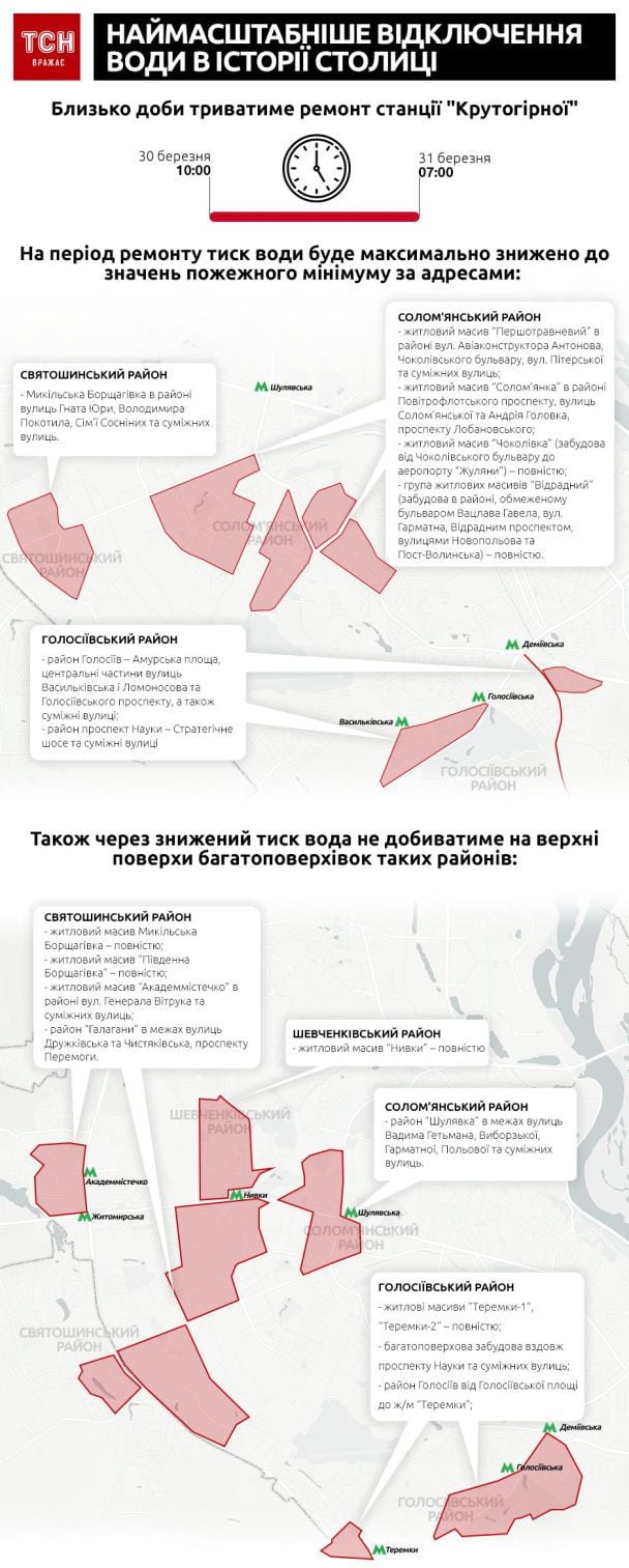  / © ТСН.ua