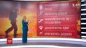 Спасатели рассказали, как спастись с горящего здания