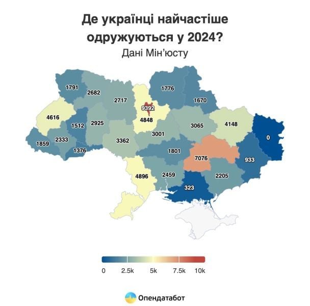  / © opendatabot.com