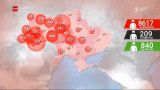 Шалений приріст за добу: в Україні вже 8617 хворих на коронавірус