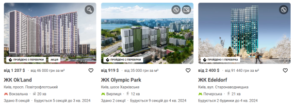 Ціни на квартири в новобудовах Києва / dom.ria.com