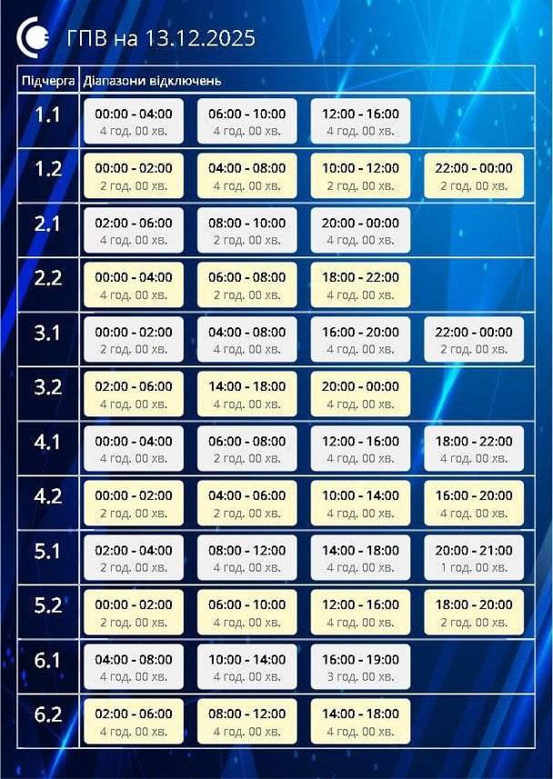 График отключения света на Сумщине 13 декабря