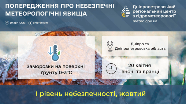 Предупреждение о заморозках 20 апреля в Днепропетровской области / © Укргидрометцентр