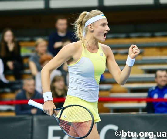 Українські тенісистки в парі пробилися до третього кола Australian Open-2022