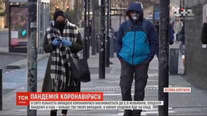 У світі кількість випадків коронавірусу наближається до 2,5 мільйонів