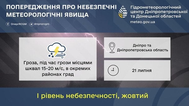 Синоптики попереджають про негоду на Дніпропетровщині 21 липня / © Укргідрометцентр