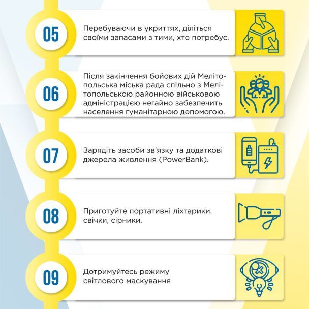 Телеграм: Іван Федоров