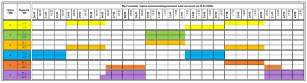 Графік відключення світла на Закарпатті 25 січня