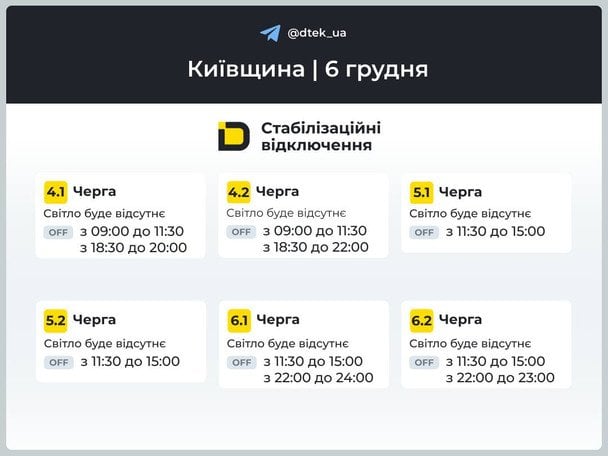 Графік відключення світла на Київщині 6 грудня / © ДТЕК