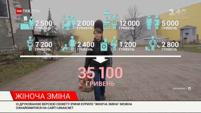 Скільки б заробляла на місяць українка, якби за всю хатню роботу отримувала гроші