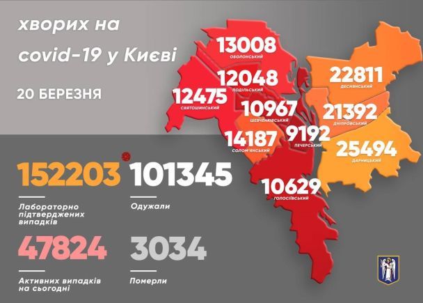  / © facebook/Віталій Кличко