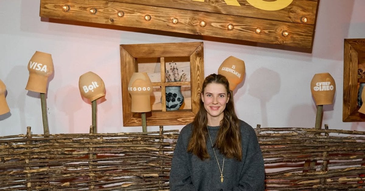 Ярослава Магучіх