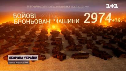Втрати російської армії станом на 16 травня