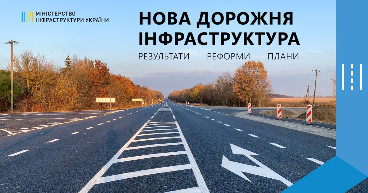 Благодаря "Большой стройке" дорожный рынок Украины доверился государству - министерство