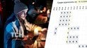 В Україні діятимуть нові графіки відключення світла / Колаж ТСН.ua