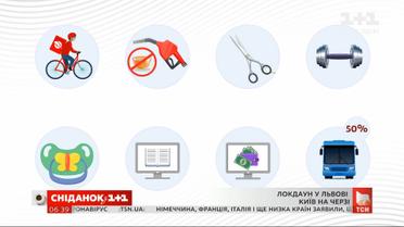 Новый локдаун: какие ограничения ждут Киев и Львов