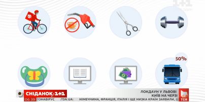 Новый локдаун: какие ограничения ждут Киев и Львов