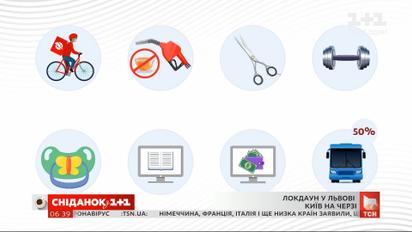 Новий локдаун: які обмеження чекають Київ та Львів