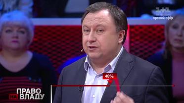 Колись незалежний канал НТВ в Росії почали знищувати з дискредитації журналістів – Княжицький