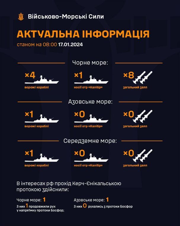 Інформація про активність російських військових кораблів 17 січня / © Facebook/ВМС ЗС України