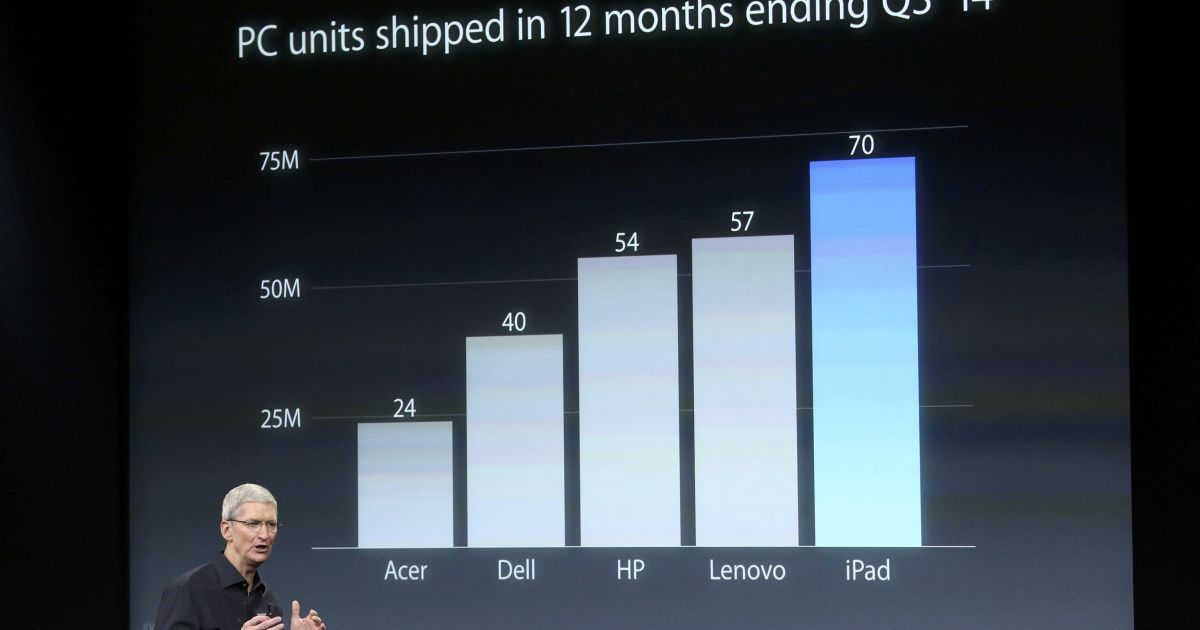 Apple представила iPad Air 2. / © Reuters