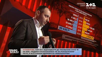 Незалежний технагляд та довіра міжнародних кредиторів – Кубраков про роботу "Укравтодору"