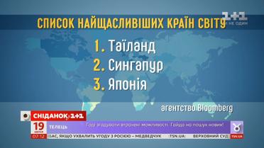 Курс валют та електронний реєстр лікарняних – Економічні новини