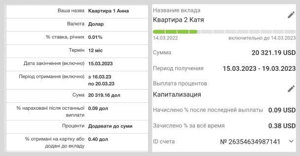 Крутоголов стверджує, що для племінниць Поплавської "Дизель" відкрив депозити / © facebook.com/dizelmano