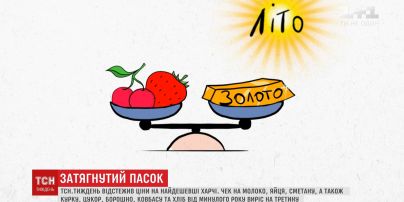 Средний чек украинца на базовые продукты от прошлого года вырос на треть