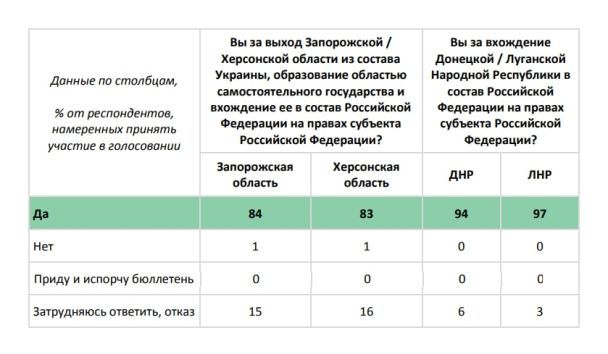 Фото з соцмереж
