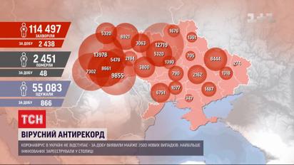 За сутки зафиксировали наибольшее количество новых больных коронавирусом за все период пандемии