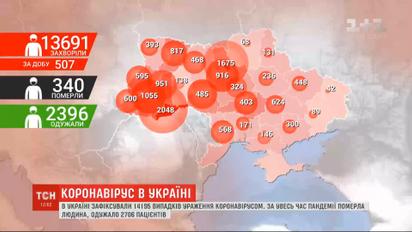 Новые данные от МЗ: в Украине снова возросло количество официально подтвержденных случаев коронавируса