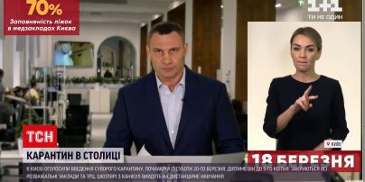 Новости Украины: в столице введут локдаун с 20 марта